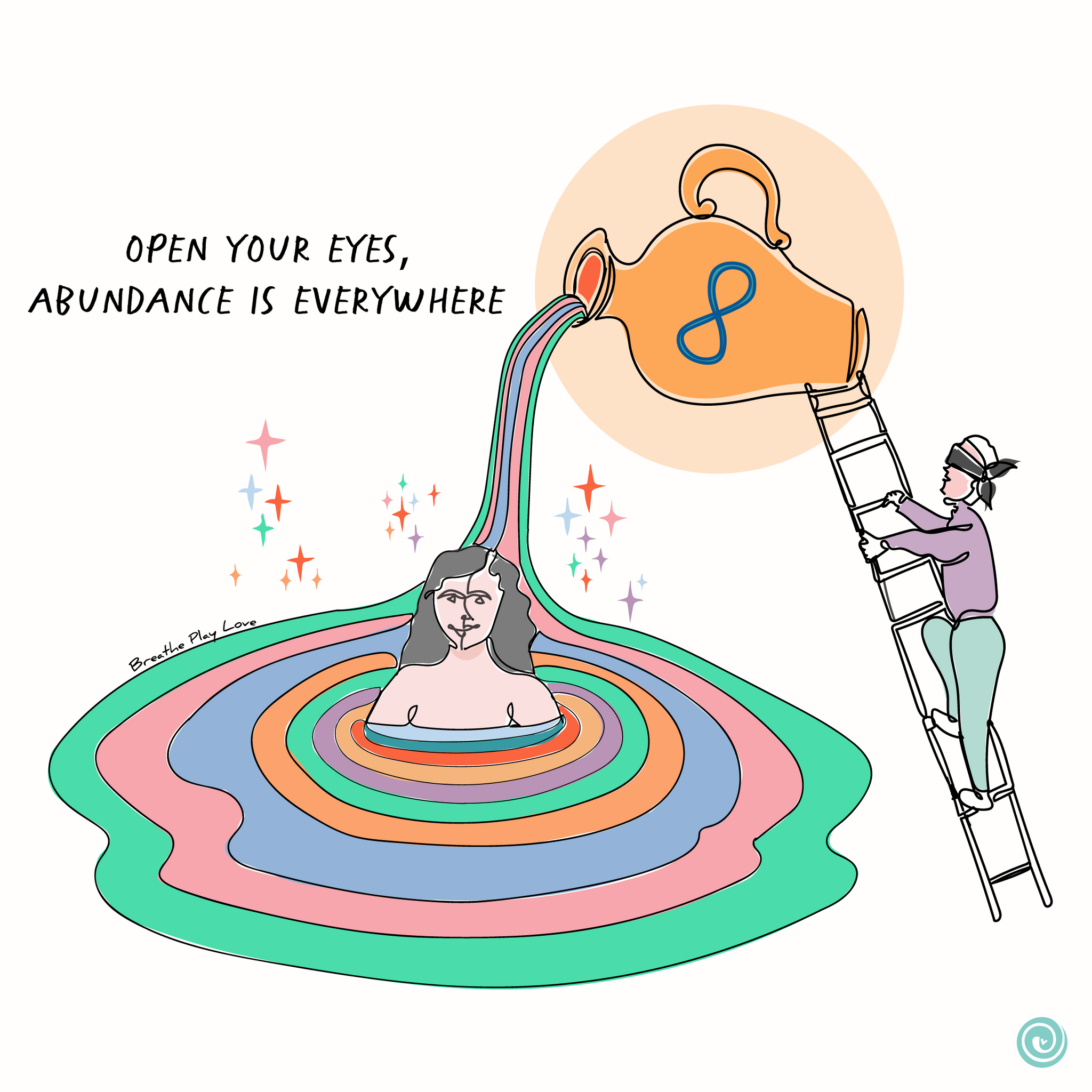 Attitude of Gratitude—Looking beneath the surface